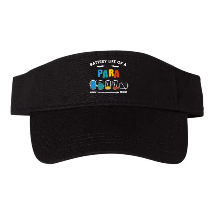 Battery Life Of a Paraprofessional Funny Para Para Teacher Valucap Bio-Washed Visor