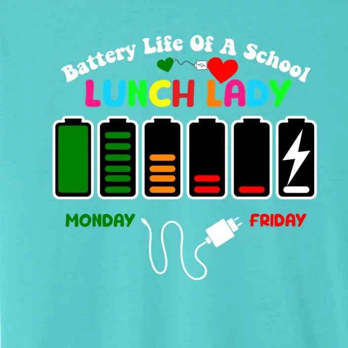 Battery Life Of A School Lunch Lady Cafeteria Worker Funny Gift ChromaSoft Performance T-Shirt