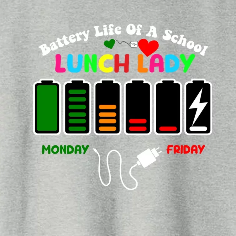 Battery Life Of A School Lunch Lady Cafeteria Worker Funny Gift Women's Crop Top Tee