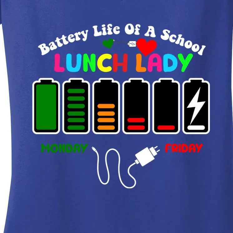 Battery Life Of A School Lunch Lady Cafeteria Worker Funny Gift Women's V-Neck T-Shirt