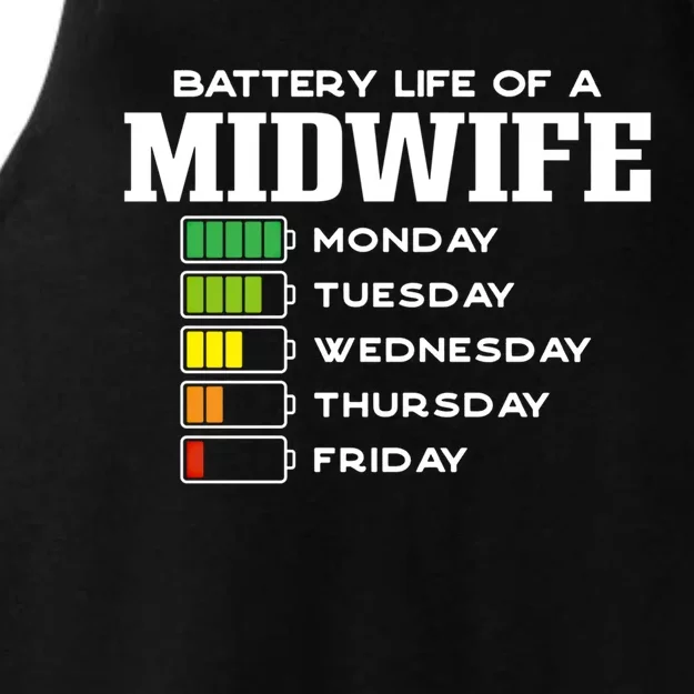 Battery Life Of A Midwife Employee Doula Staff Funny Funny Gift Ladies Tri-Blend Wicking Tank