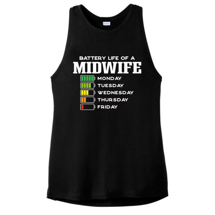 Battery Life Of A Midwife Employee Doula Staff Funny Funny Gift Ladies Tri-Blend Wicking Tank