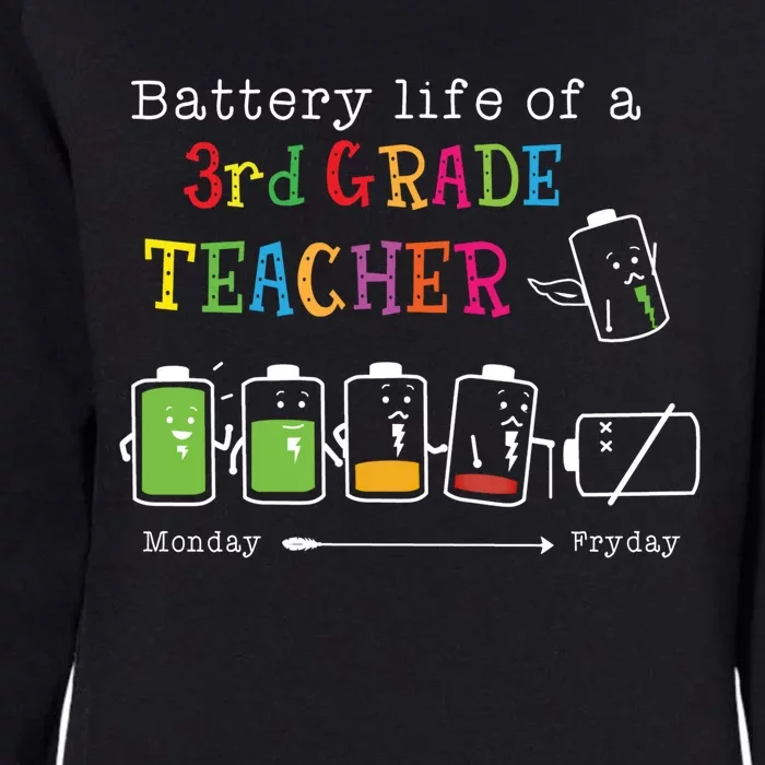 Battery Life Of A 3rd Grade Teacher Monday To Friday Funny Gift Womens California Wash Sweatshirt