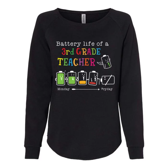 Battery Life Of A 3rd Grade Teacher Monday To Friday Funny Gift Womens California Wash Sweatshirt