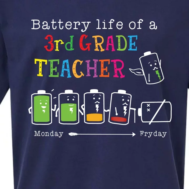 Battery Life Of A 3rd Grade Teacher Monday To Friday Funny Gift Sueded Cloud Jersey T-Shirt