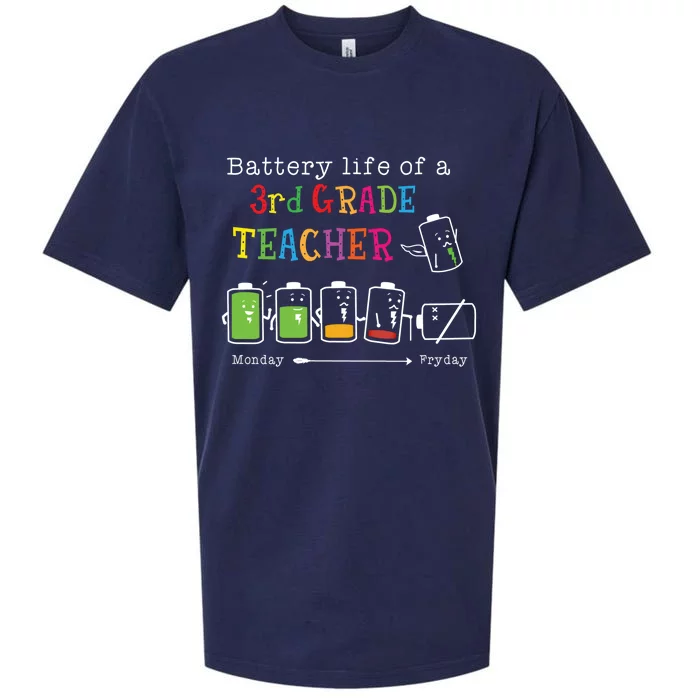 Battery Life Of A 3rd Grade Teacher Monday To Friday Funny Gift Sueded Cloud Jersey T-Shirt