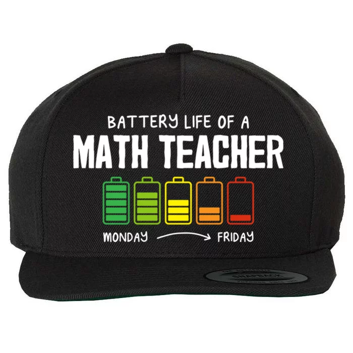 Battery Life Of A Math Teacher Coworker Algebra Teacher Gift Wool Snapback Cap