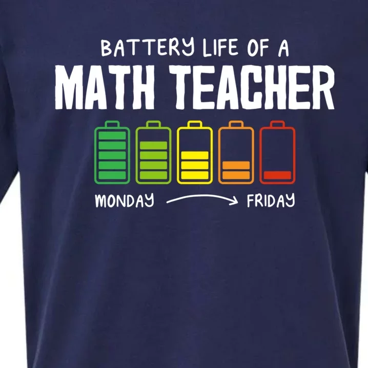 Battery Life Of A Math Teacher Coworker Algebra Teacher Gift Sueded Cloud Jersey T-Shirt