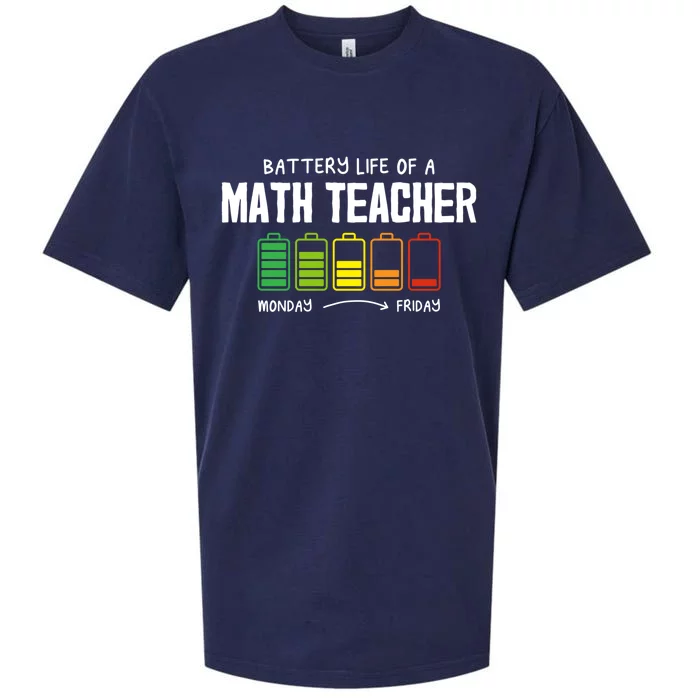 Battery Life Of A Math Teacher Coworker Algebra Teacher Gift Sueded Cloud Jersey T-Shirt