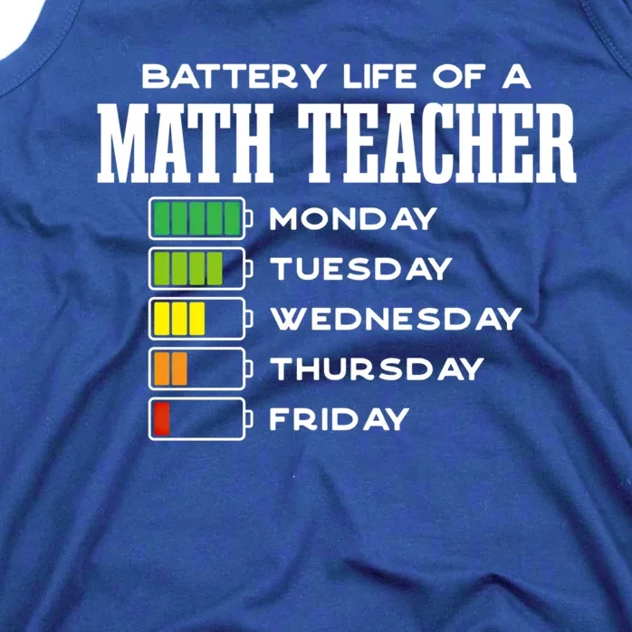 Battery Life Of A Math Teacher Employee Algebra Teacher Gift Tank Top