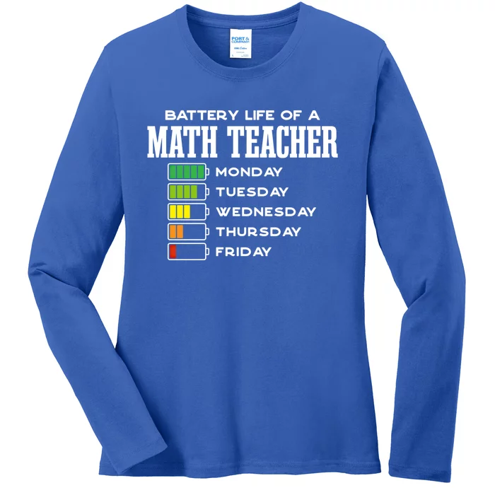 Battery Life Of A Math Teacher Employee Algebra Teacher Gift Ladies Long Sleeve Shirt