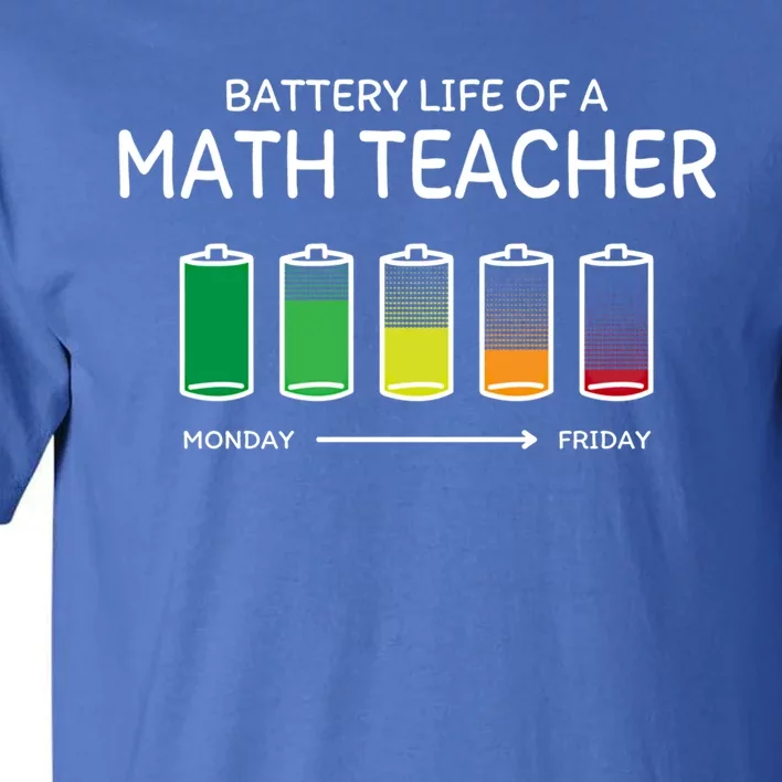 Battery Life Of A Math Teacher Friends Algebra Teacher Buddy Gift Tall T-Shirt