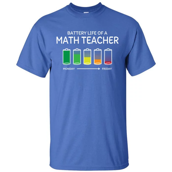 Battery Life Of A Math Teacher Friends Algebra Teacher Buddy Gift Tall T-Shirt