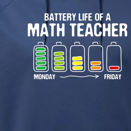 Battery Life Of A Math Teacher Funny Algebra Teacher Joke Gift Performance Fleece Hoodie