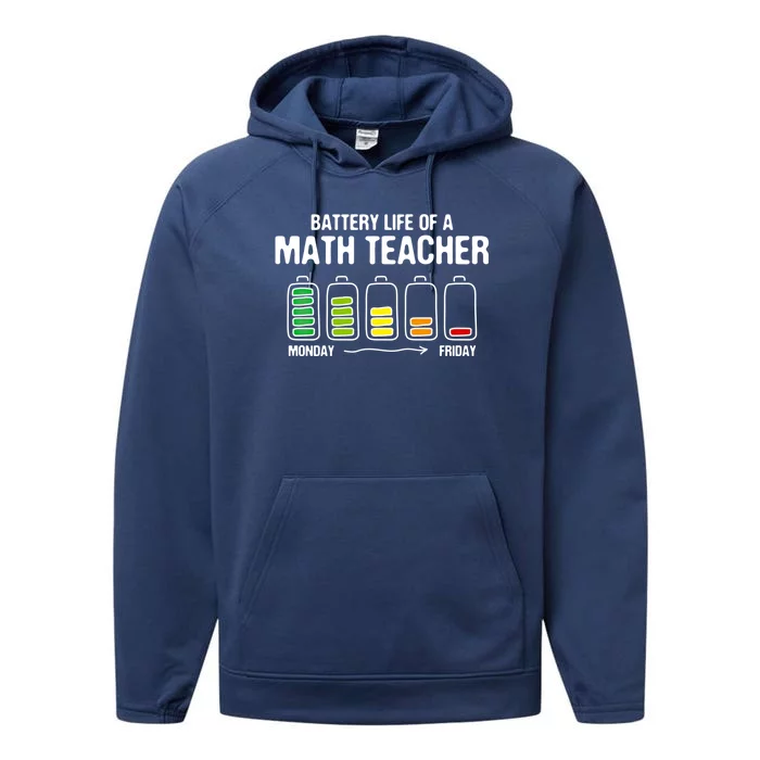 Battery Life Of A Math Teacher Funny Algebra Teacher Joke Gift Performance Fleece Hoodie