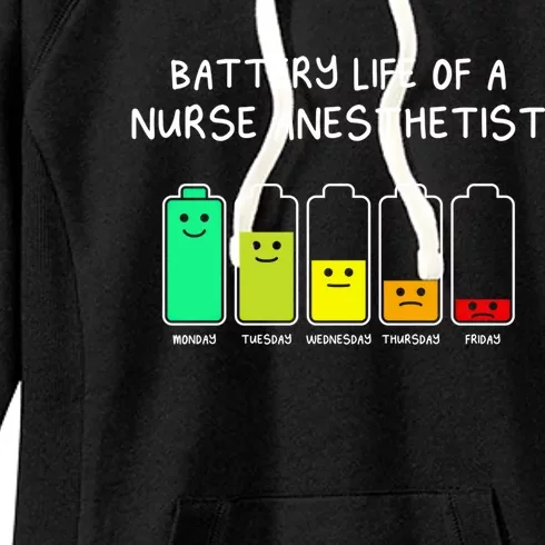 Battery Life Of A Nurse Anesthetist Funny Crna Humor Funny Gift Women's Fleece Hoodie