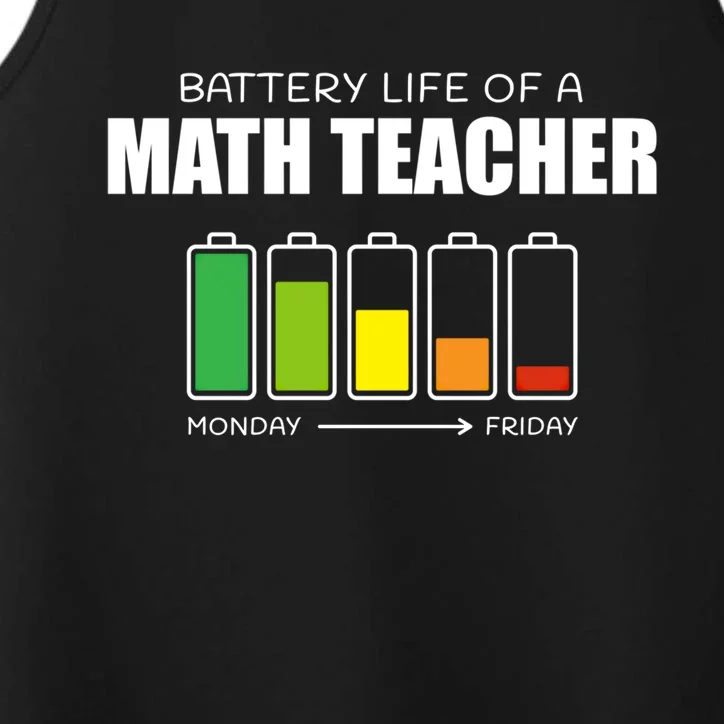 Battery Life Of A Math Teacher Introvert Algebra Teacher Funny Gift Performance Tank