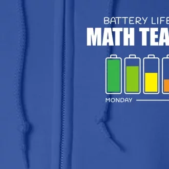 Battery Life Of A Math Teacher Introvert Algebra Teacher Funny Gift Full Zip Hoodie