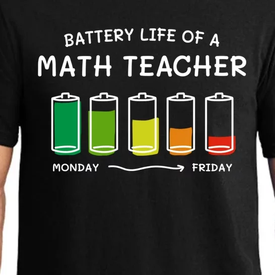 Battery Life Of A Math Teacher Professional Algebra Teacher Cool Gift Pajama Set