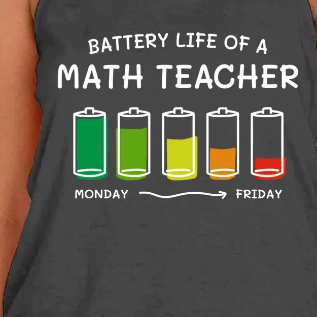 Battery Life Of A Math Teacher Professional Algebra Teacher Cool Gift Women's Knotted Racerback Tank