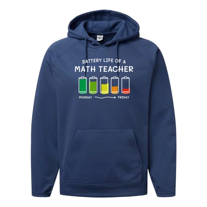 Battery Life Of A Math Teacher Professional Algebra Teacher Cool Gift Performance Fleece Hoodie