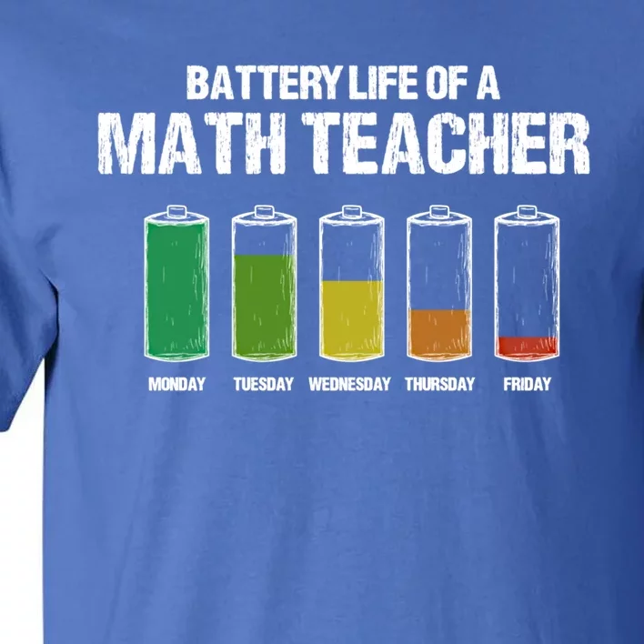 Battery Life Of A Math Teacher Pun Algebra Teacher Joke Gift Tall T-Shirt