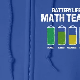 Battery Life Of A Math Teacher Pun Algebra Teacher Joke Gift Full Zip Hoodie