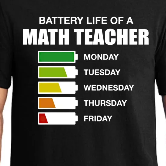 Battery Life Of A Math Teacher Sarcastic Algebra Teacher Gift Pajama Set