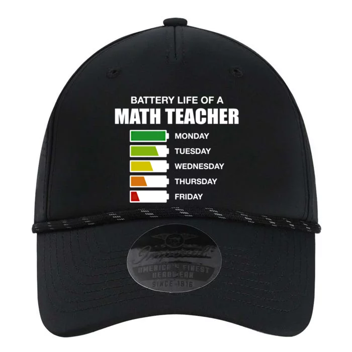 Battery Life Of A Math Teacher Sarcastic Algebra Teacher Gift Performance The Dyno Cap