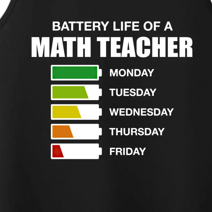 Battery Life Of A Math Teacher Sarcastic Algebra Teacher Gift Performance Tank