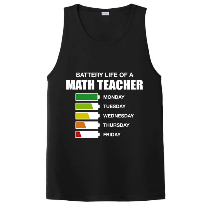 Battery Life Of A Math Teacher Sarcastic Algebra Teacher Gift Performance Tank