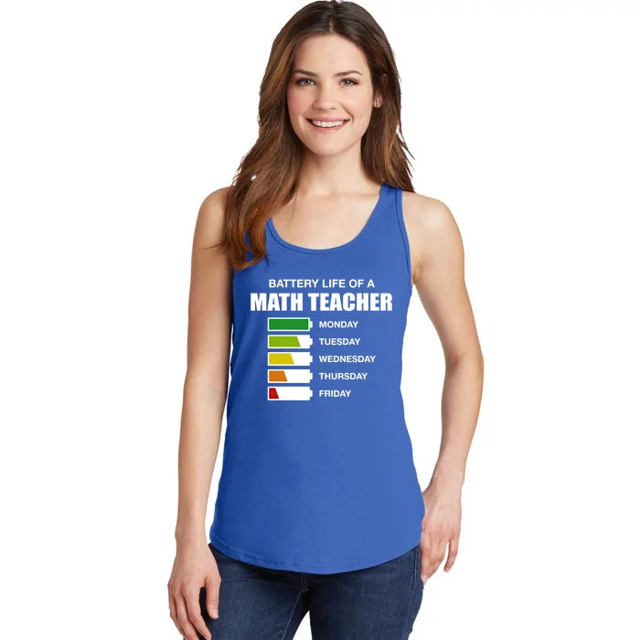 Battery Life Of A Math Teacher Sarcastic Algebra Teacher Gift Ladies Essential Tank