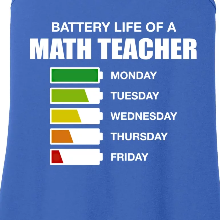 Battery Life Of A Math Teacher Sarcastic Algebra Teacher Gift Ladies Essential Tank