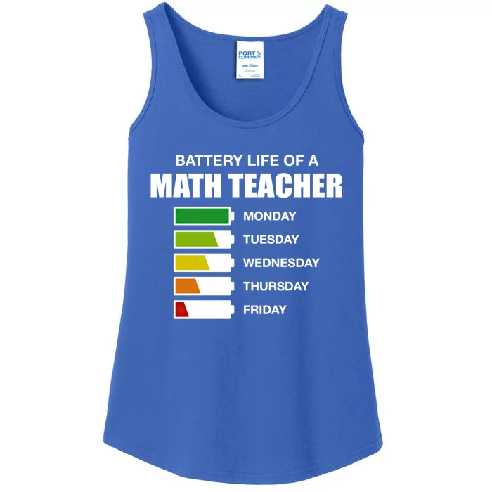 Battery Life Of A Math Teacher Sarcastic Algebra Teacher Gift Ladies Essential Tank