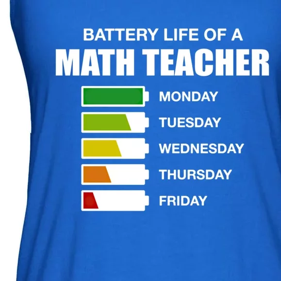 Battery Life Of A Math Teacher Sarcastic Algebra Teacher Gift Ladies Essential Flowy Tank