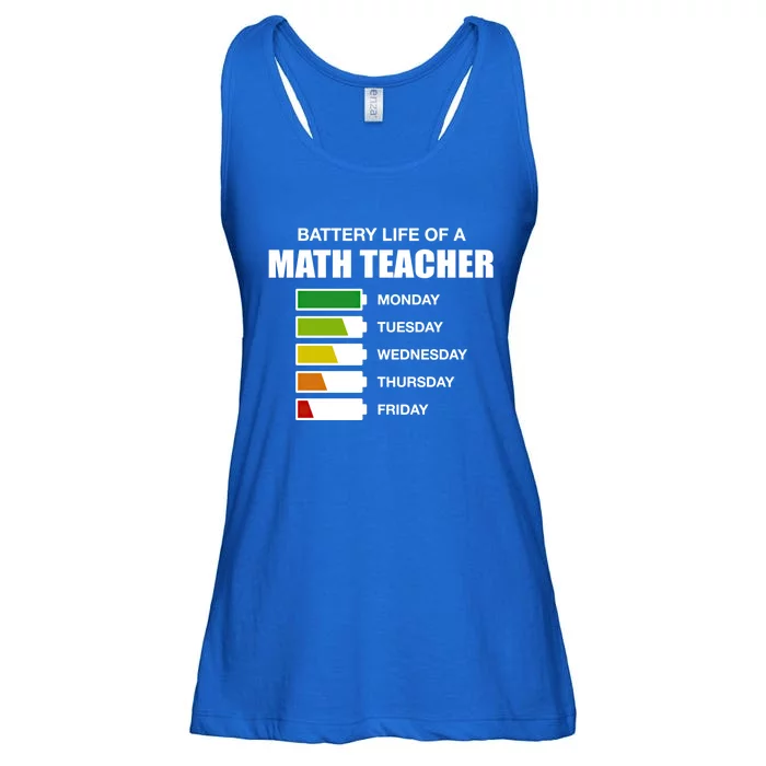 Battery Life Of A Math Teacher Sarcastic Algebra Teacher Gift Ladies Essential Flowy Tank