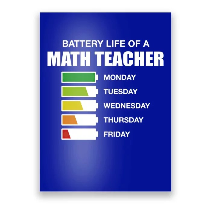 Battery Life Of A Math Teacher Sarcastic Algebra Teacher Gift Poster