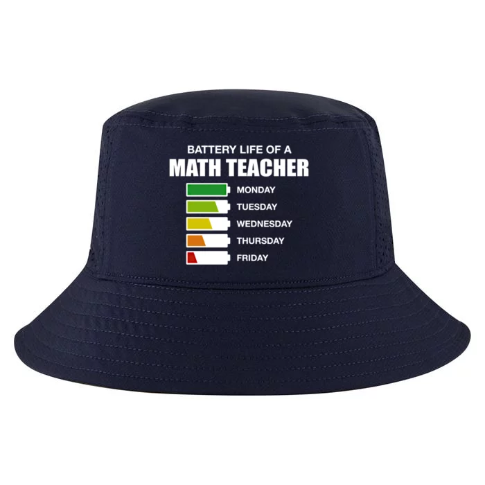 Battery Life Of A Math Teacher Sarcastic Algebra Teacher Gift Cool Comfort Performance Bucket Hat