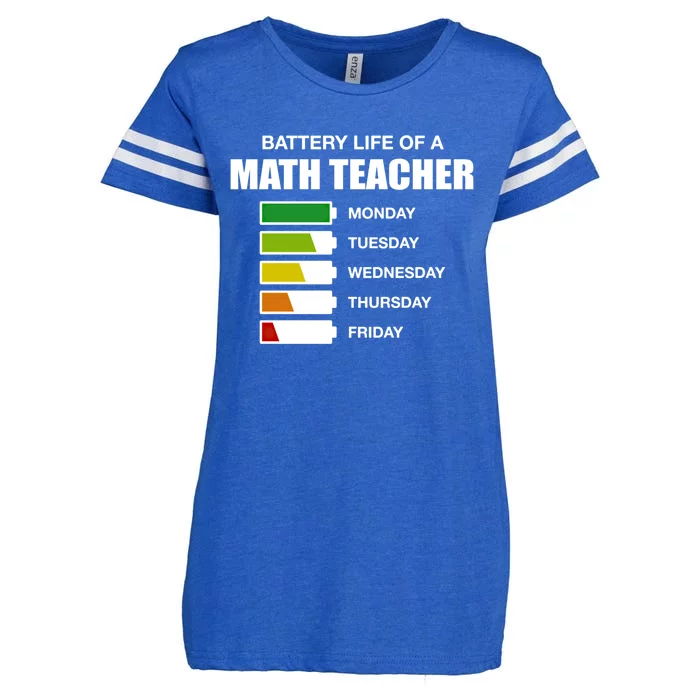 Battery Life Of A Math Teacher Sarcastic Algebra Teacher Gift Enza Ladies Jersey Football T-Shirt