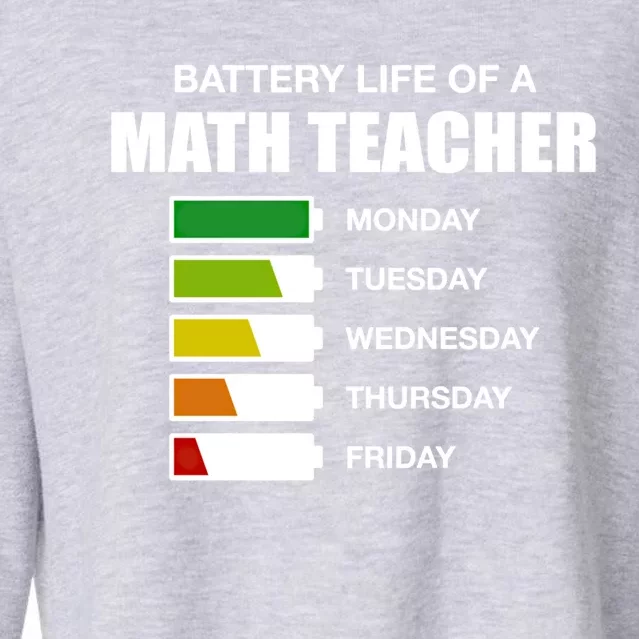 Battery Life Of A Math Teacher Sarcastic Algebra Teacher Gift Cropped Pullover Crew