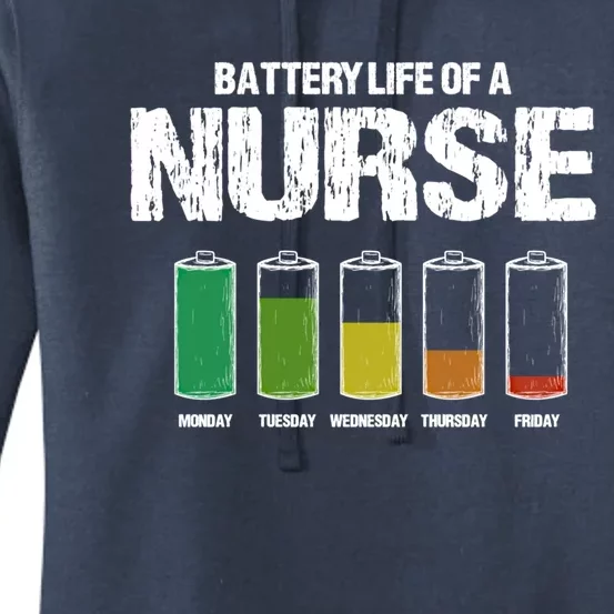 Battery Life Of A Nurse Pun Nursing Joke Rn Coworker Funny Gift Women's Pullover Hoodie