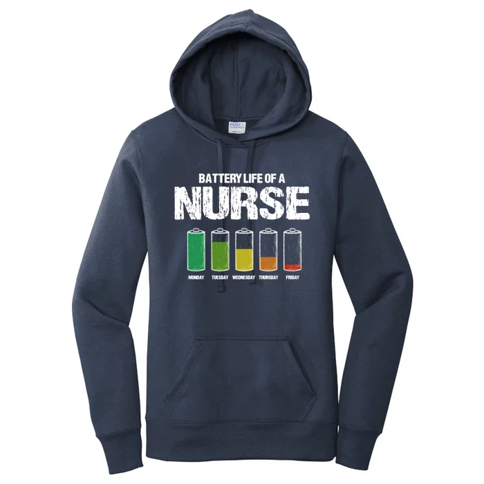 Battery Life Of A Nurse Pun Nursing Joke Rn Coworker Funny Gift Women's Pullover Hoodie