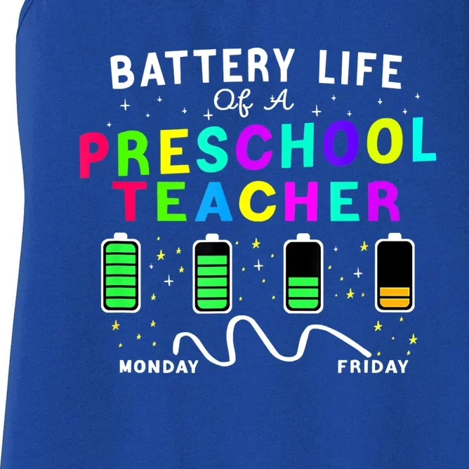 Battery Life Of A Preschool Monday Friday Teachers Students Funny Gift Women's Racerback Tank