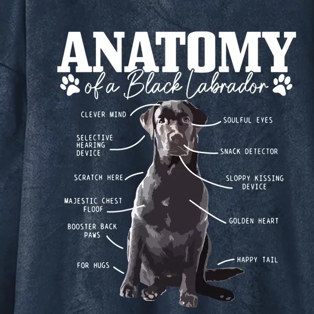 Black Labrador Retriever Anatomy Funny Cute Dog Mom Dad Hooded Wearable Blanket