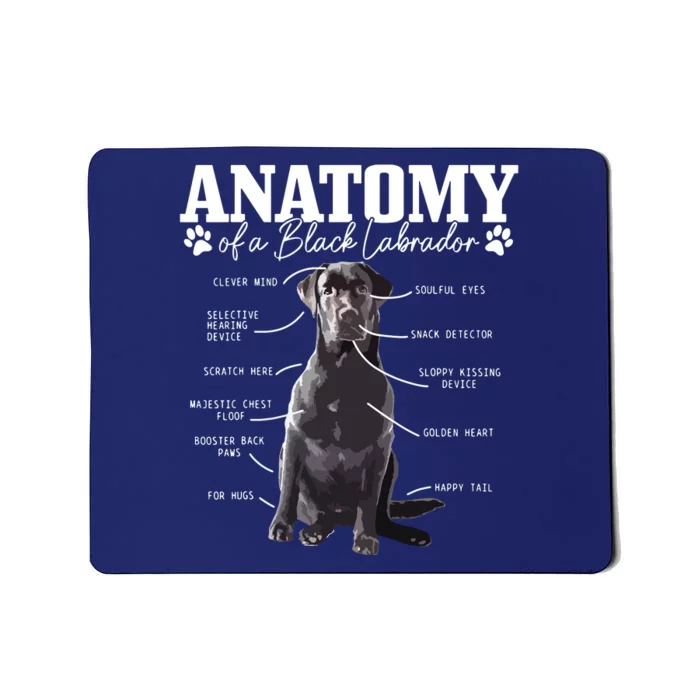 Black Labrador Retriever Anatomy Funny Cute Dog Mom Dad Mousepad