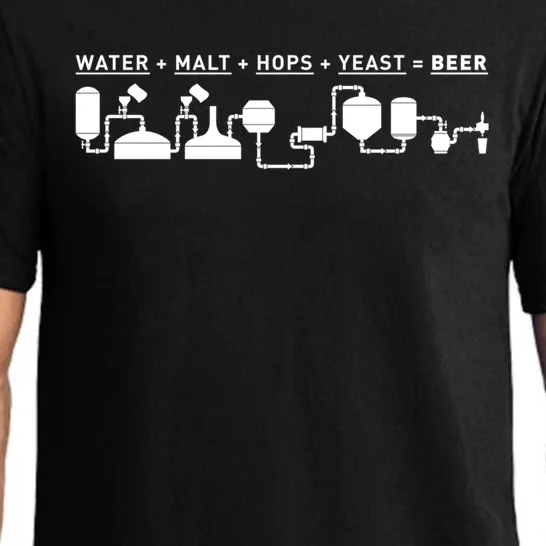 Beer Making Cycle Diagram For Homebrew Gift Pajama Set