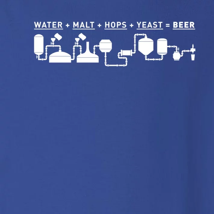 Beer Making Cycle Diagram For Homebrew Gift Toddler Long Sleeve Shirt