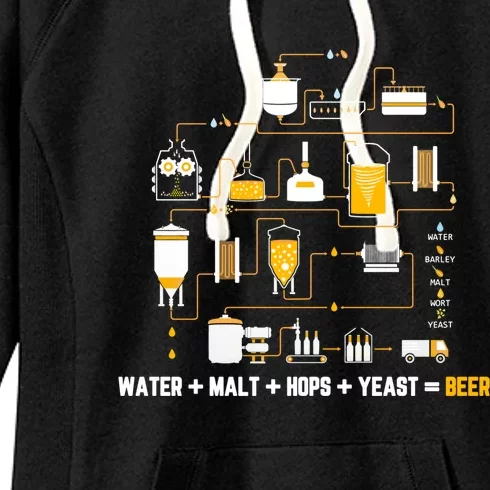 Beer Making Cycle Diagram For Homebrew Water Malt Hops Yeast Great Gift Women's Fleece Hoodie