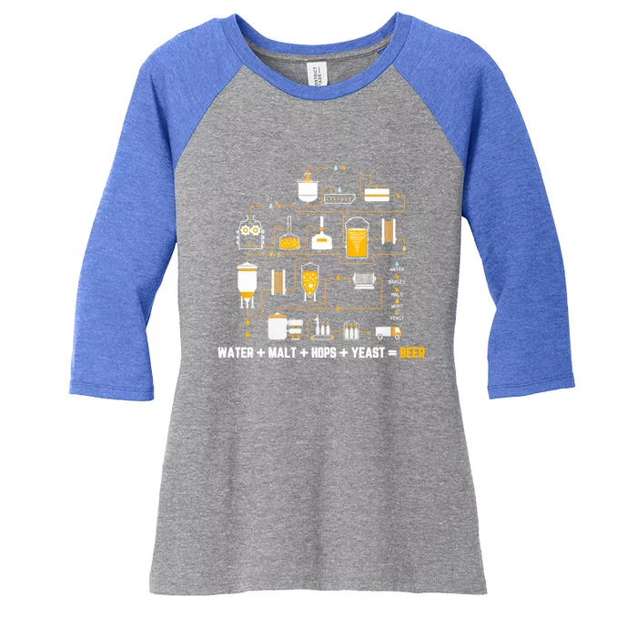 Beer Making Cycle Diagram For Homebrew Water Malt Hops Yeast Great Gift Women's Tri-Blend 3/4-Sleeve Raglan Shirt