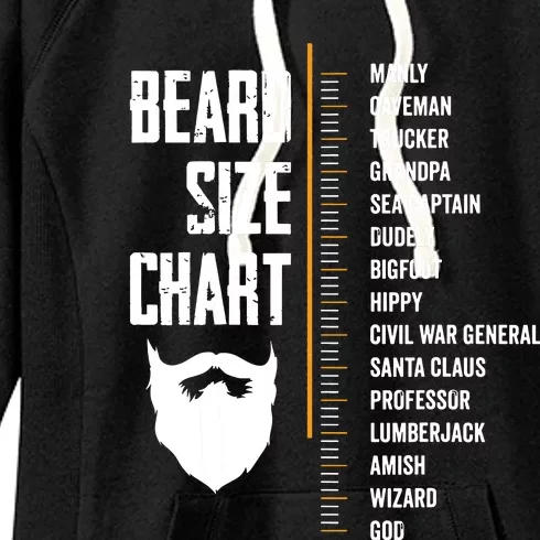 Beard Measurement Chart Beard Length Funny Growth Chart Women's Fleece Hoodie